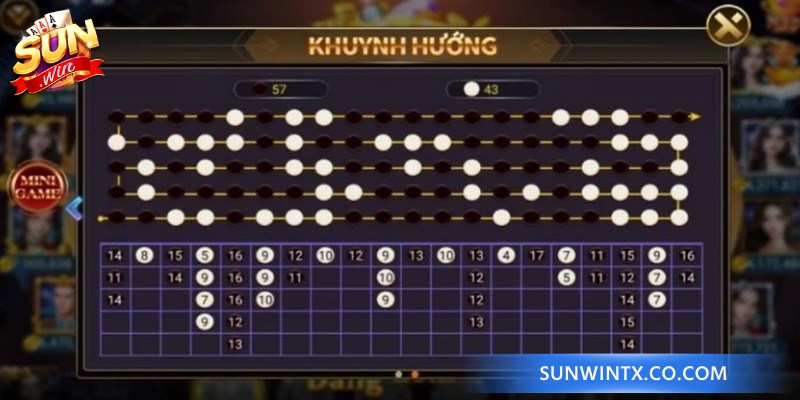 Cầu bệt là một trong số các loại cầu Tài Xỉu Sunwin phổ biến nhất