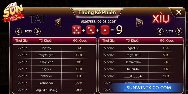 Những quy định cơ bản về các cửa cược trong luật chơi Tài Xỉu Sunwin