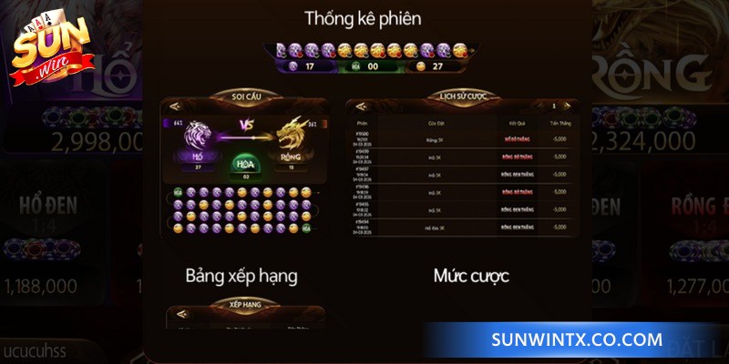 Chọn cửa cược phù hợp trước khi đặt cược 