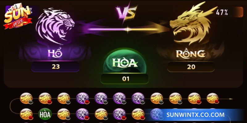 Hướng dẫn cách chơi game Rồng Hổ Sunwin cho anh em 