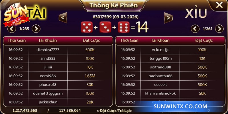 Sử dụng thống kê Tài Xỉu mang lại lợi thế về dữ liệu và chiến lược đặt cược 